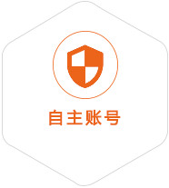 丰台到北京国际快递